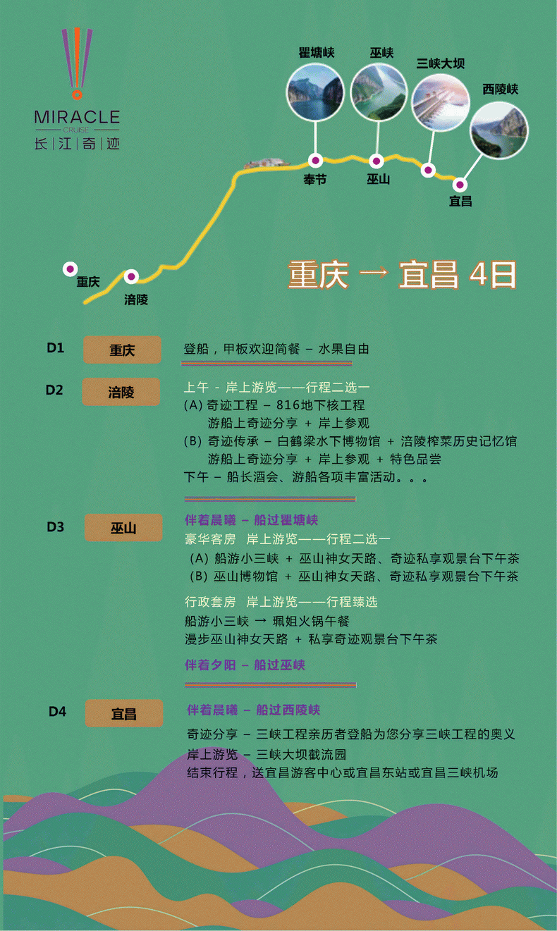 页面提取自－长江奇迹 - 重庆宜昌4天行程-0525-2_调整大小.png